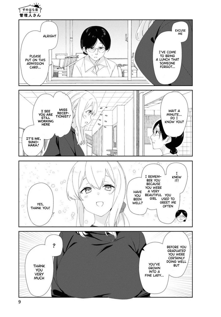 Sunoharasou no Kanrinin-san Chapter 70 Page 6