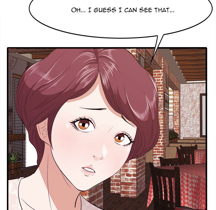 Something New Chapter 10 Page 77