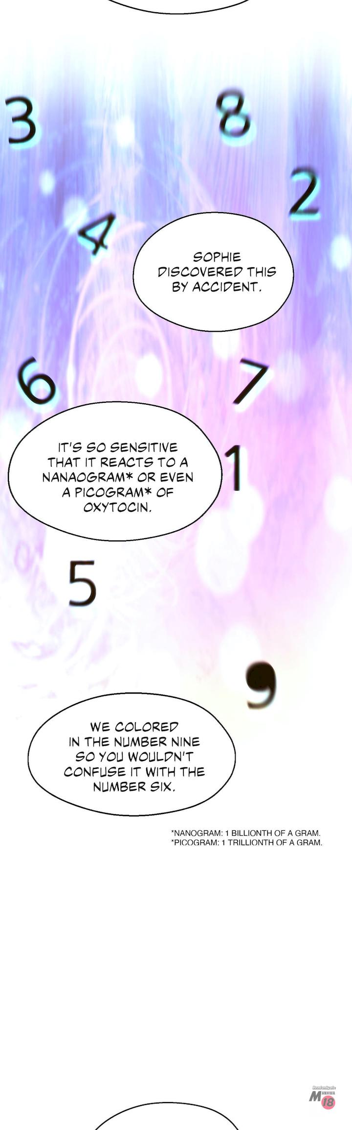 The Body Game Chapter 7 Page 21