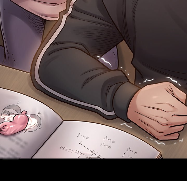 Fruitless Chapter 11 Page 69