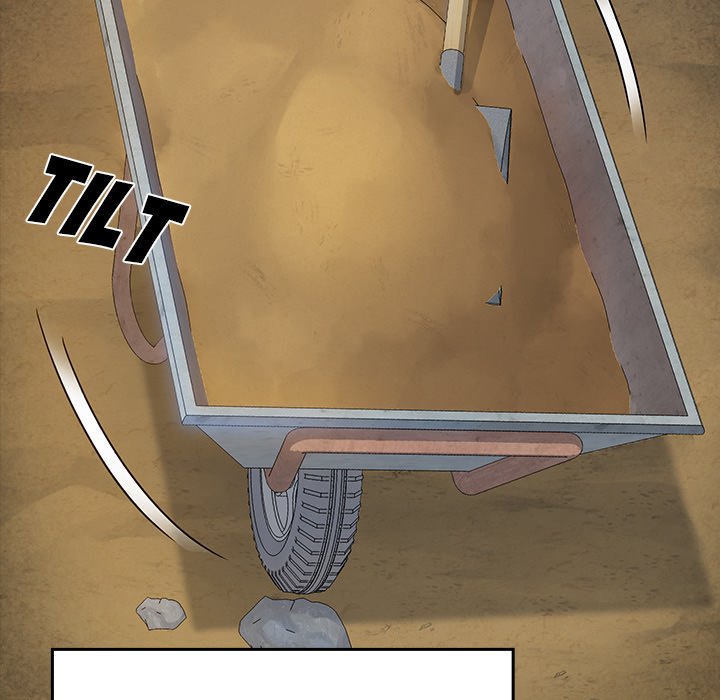 Fruitless Chapter 24 Page 87