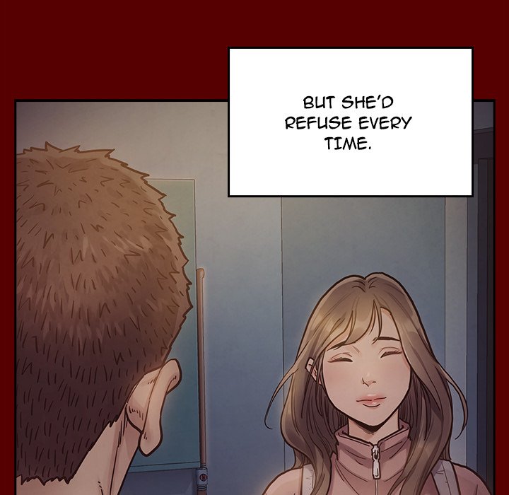 Fruitless Chapter 5 Page 144
