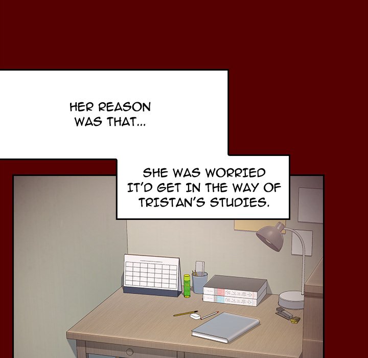 Fruitless Chapter 5 Page 146