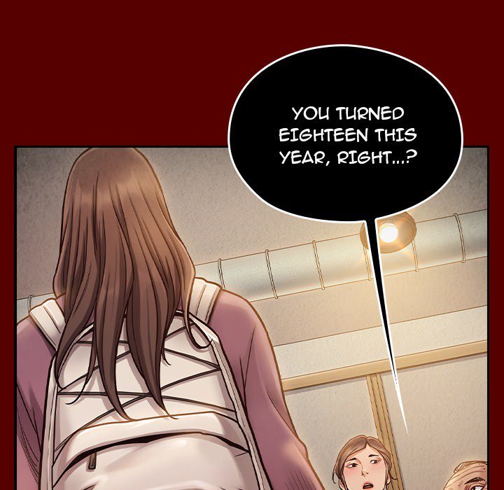 Fruitless Chapter 50 Page 117