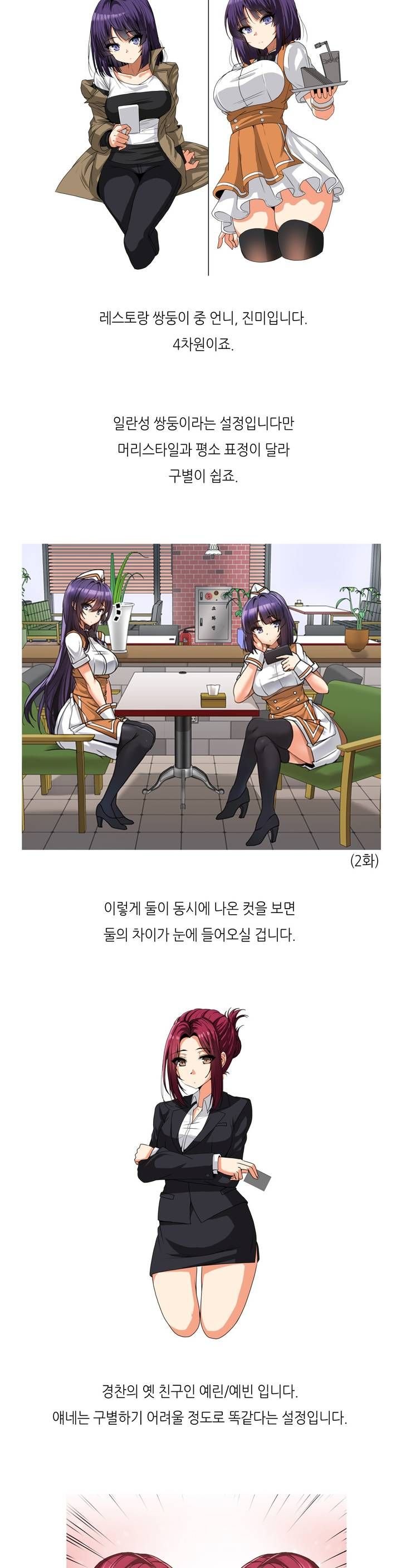 Twins Recipe Raw Chapter 20.5 Page 2