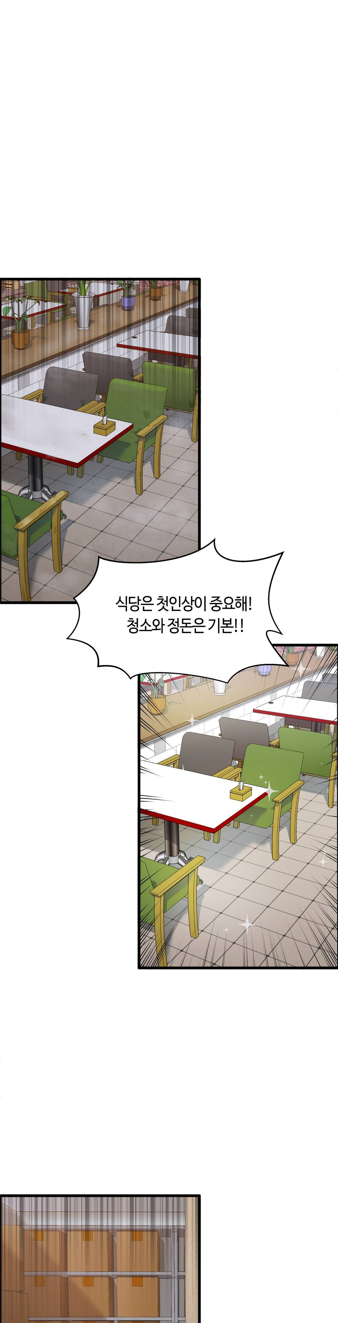 Twins Recipe Raw Chapter 6 Page 1