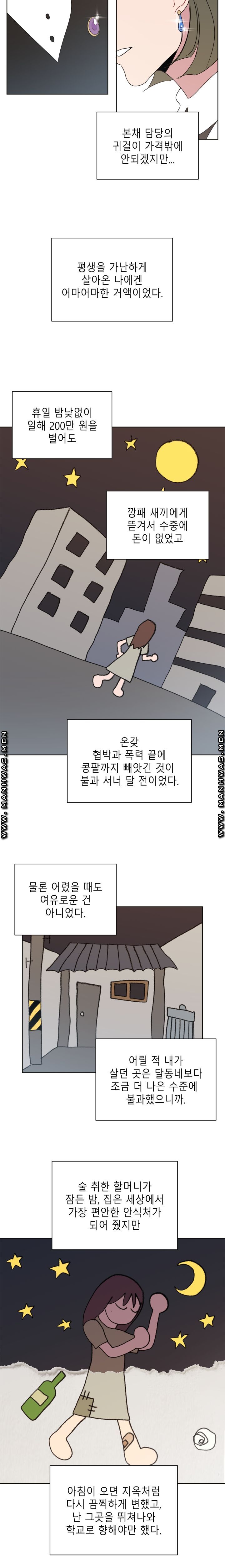 Heaven Raw Chapter 10 Page 2