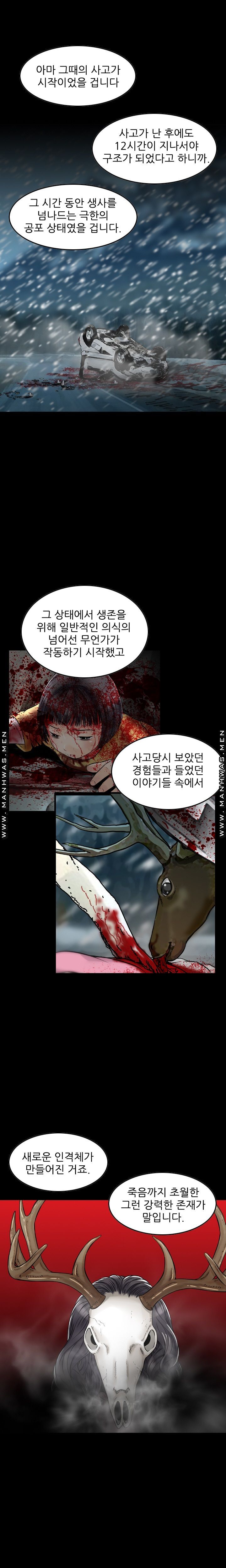 Food Chain Raw Chapter 16 Page 1