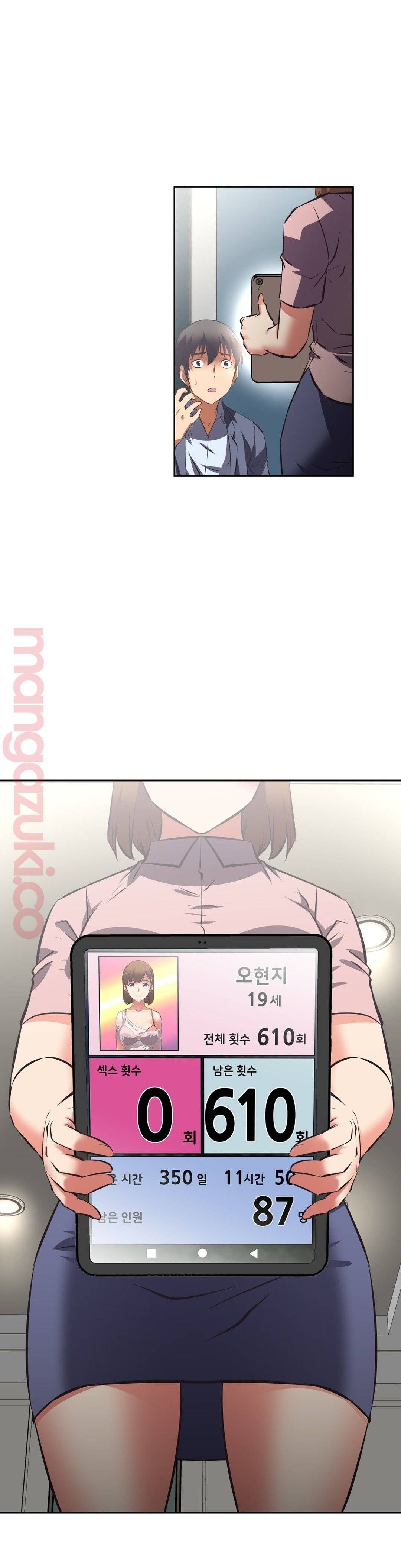 The Girls’ Nest Raw Chapter 38 Page 28