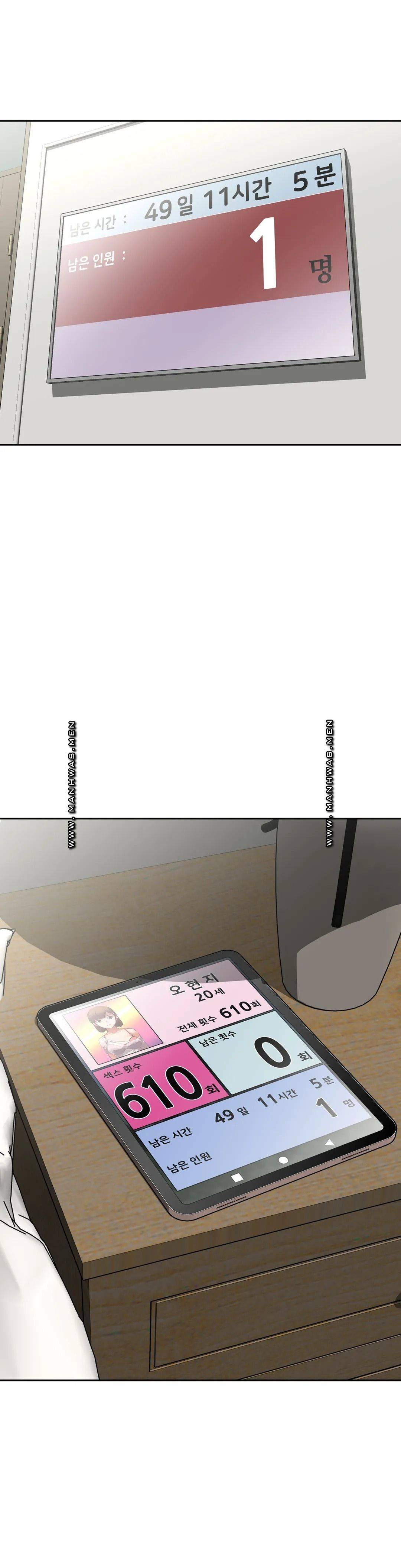 The Girls’ Nest Raw Chapter 63 Page 28