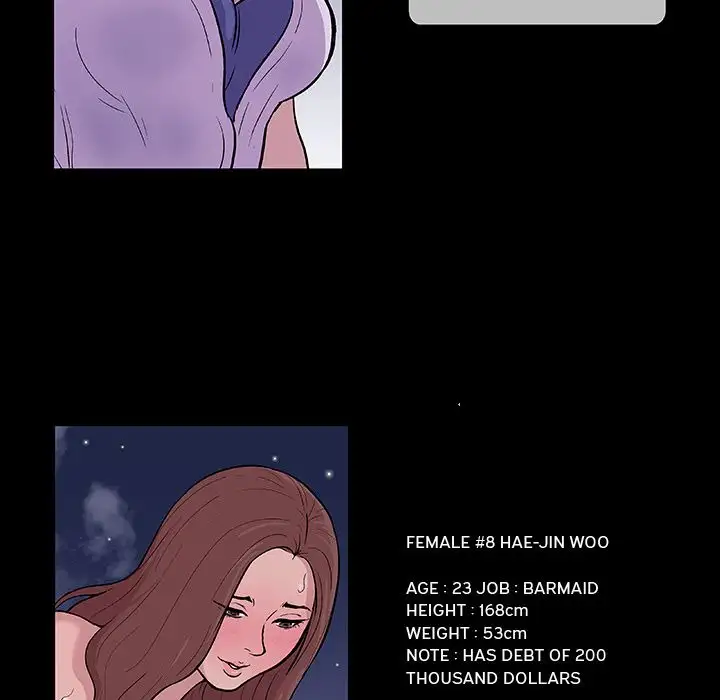 Project Utopia Chapter 10 Page 84