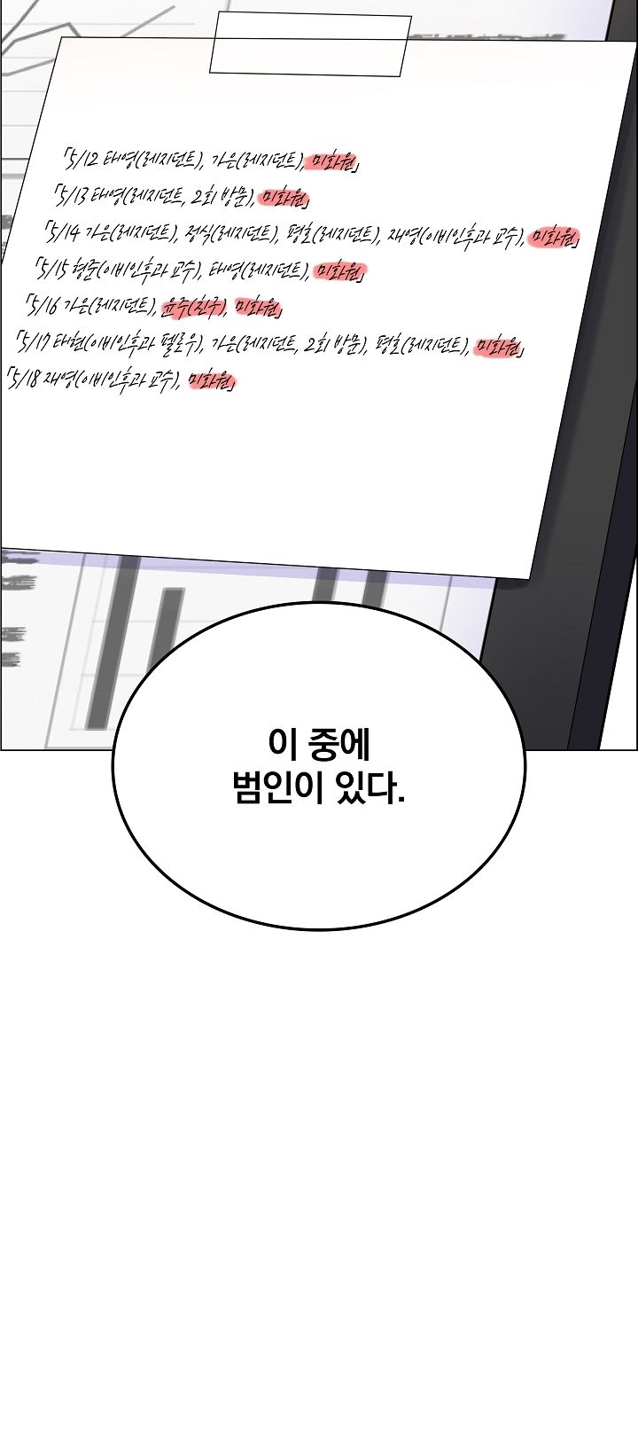 The Game-Fatal Doctor Raw Chapter 8 Page 33