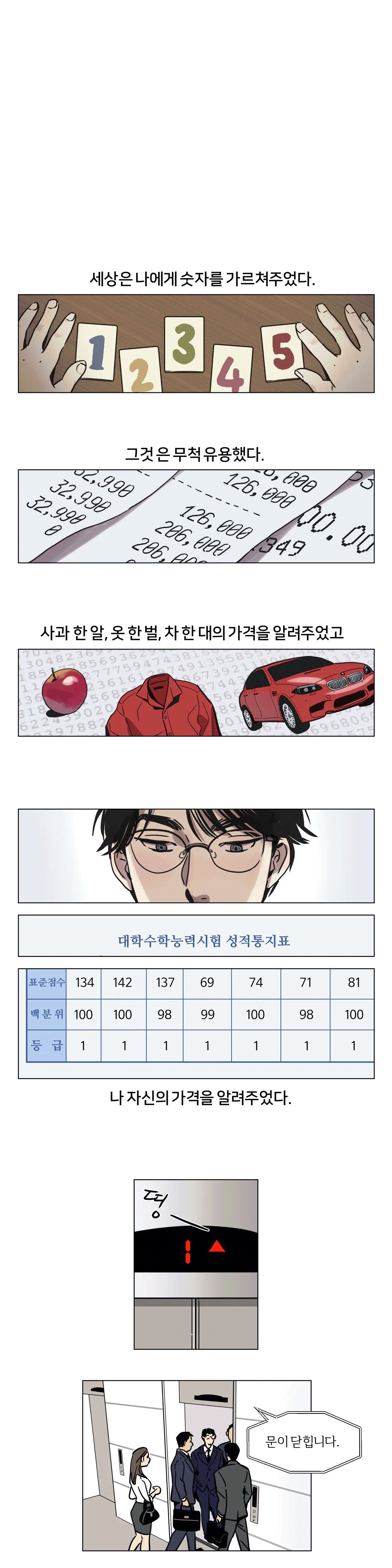 Snowman Raw Chapter 1 Page 5