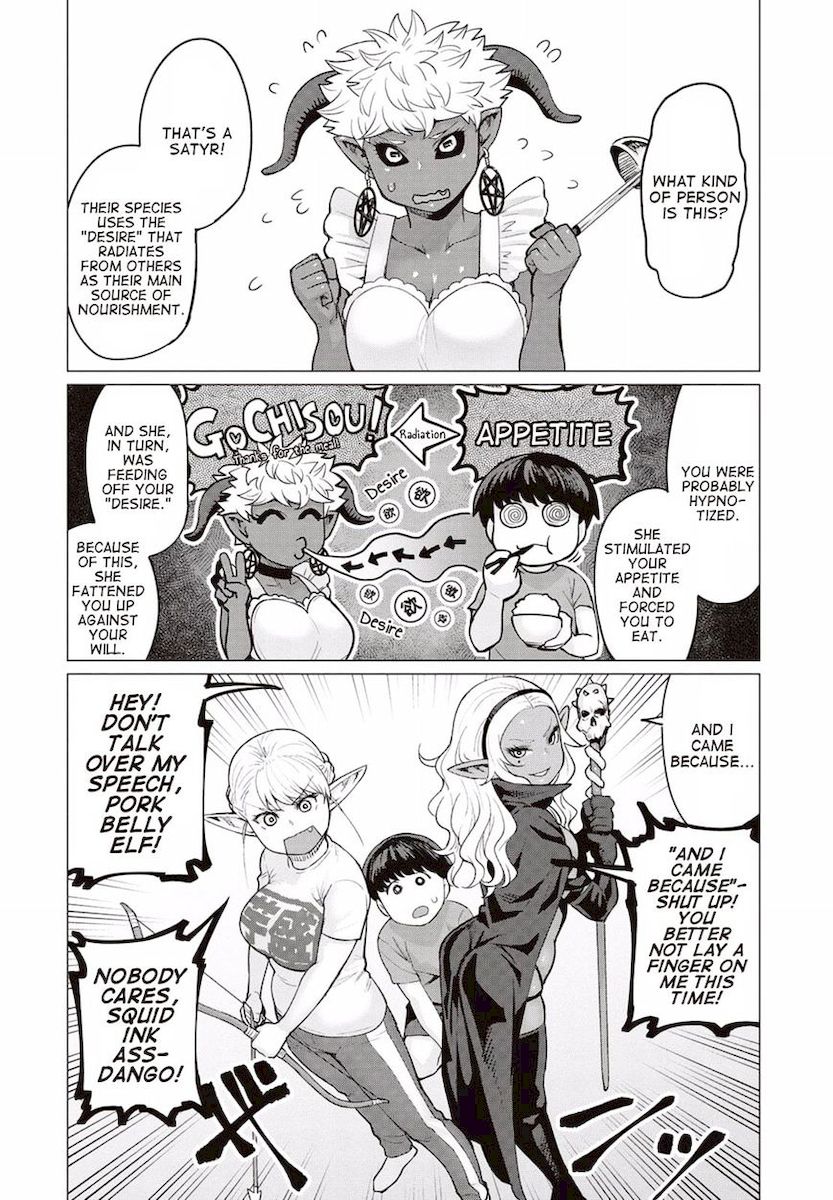 Elf-San Wa Yaserarenai. Chapter 10 Page 21