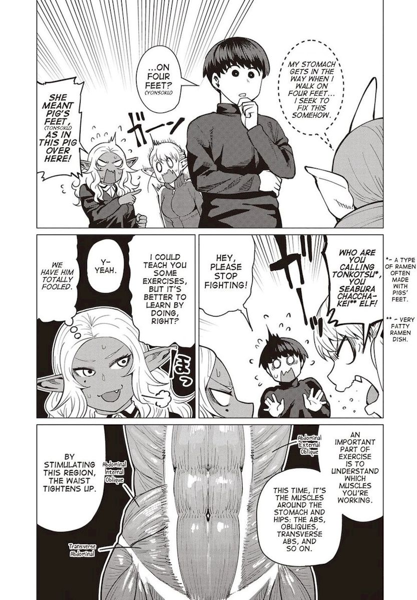 Elf-San Wa Yaserarenai. Chapter 16 Page 18