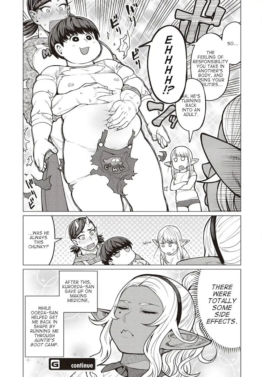 Elf-San Wa Yaserarenai. Chapter 24 Page 20