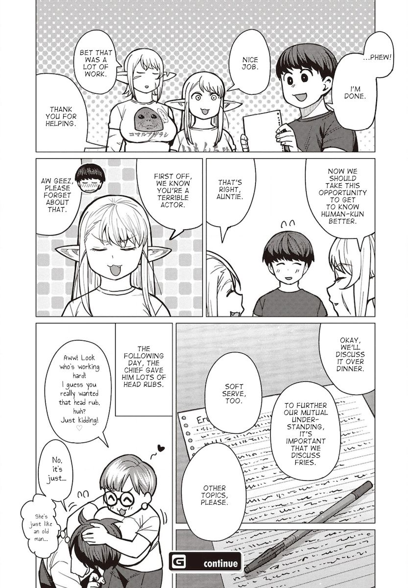 Elf-San Wa Yaserarenai. Chapter 37 Page 24
