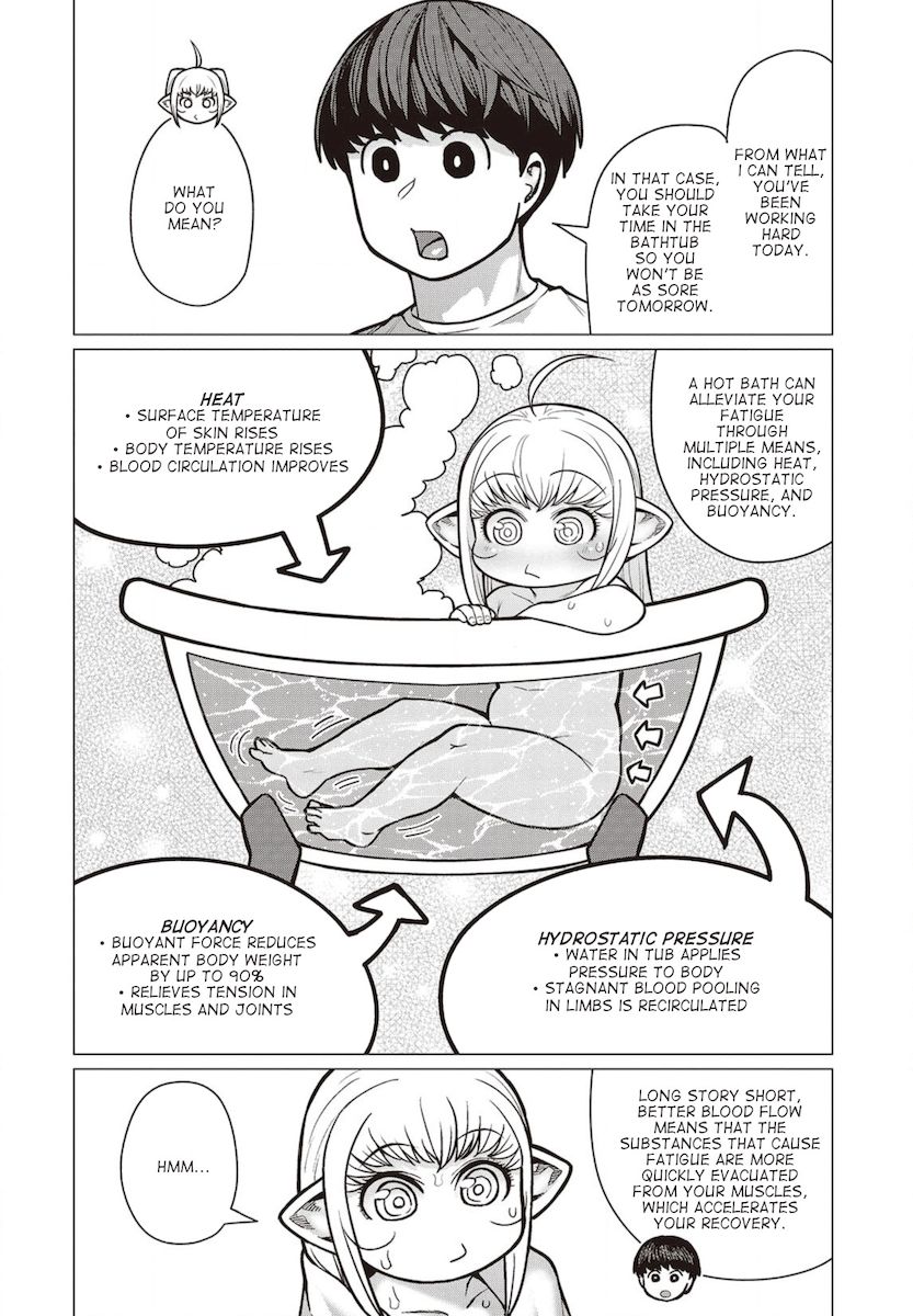 Elf-San Wa Yaserarenai. Chapter 39 Page 9