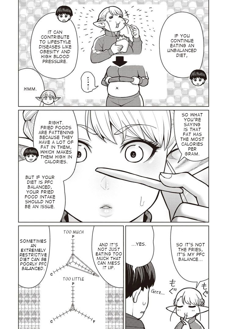 Elf-San Wa Yaserarenai. Chapter 44 Page 11