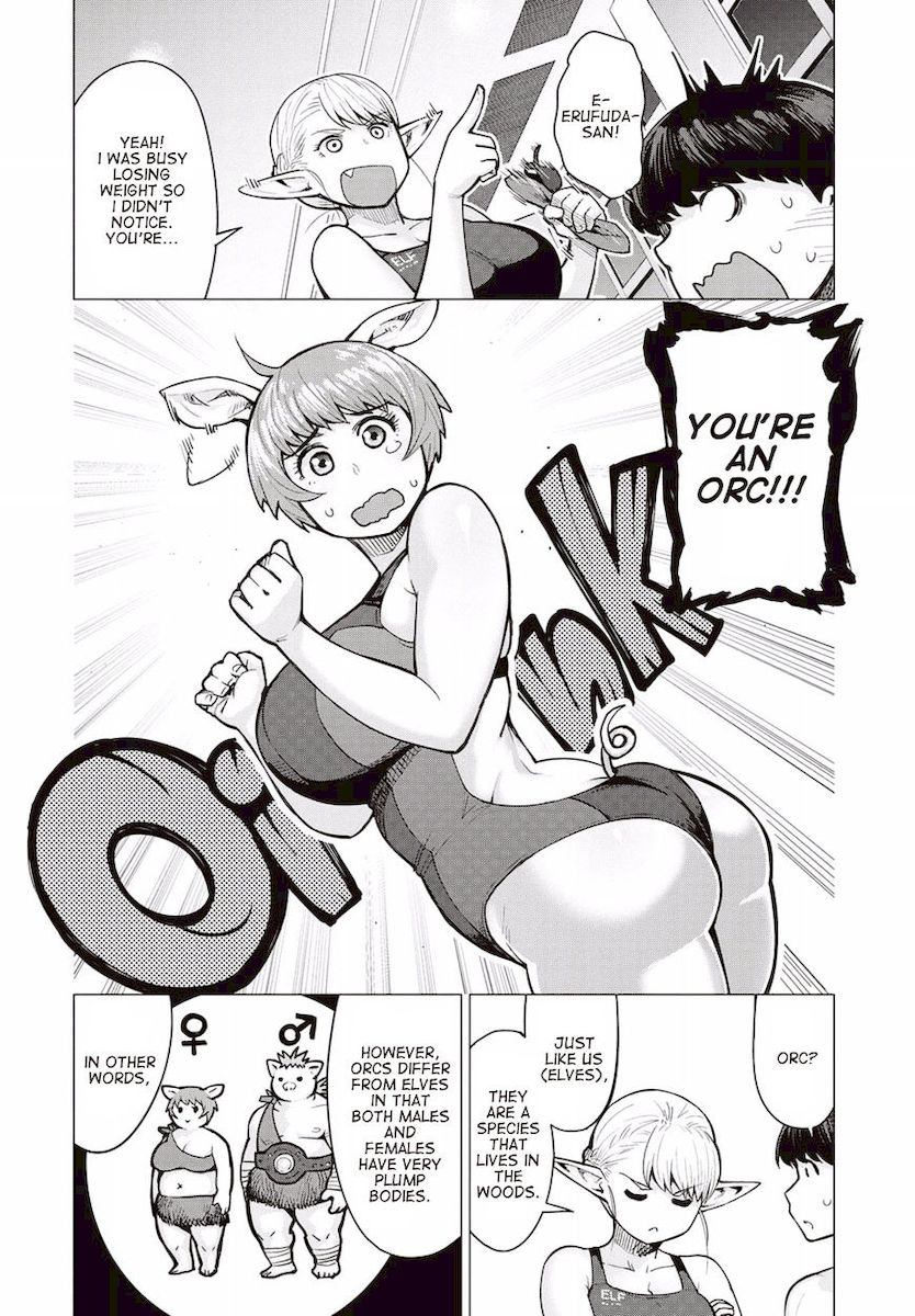 Elf-San Wa Yaserarenai. Chapter 7 Page 17