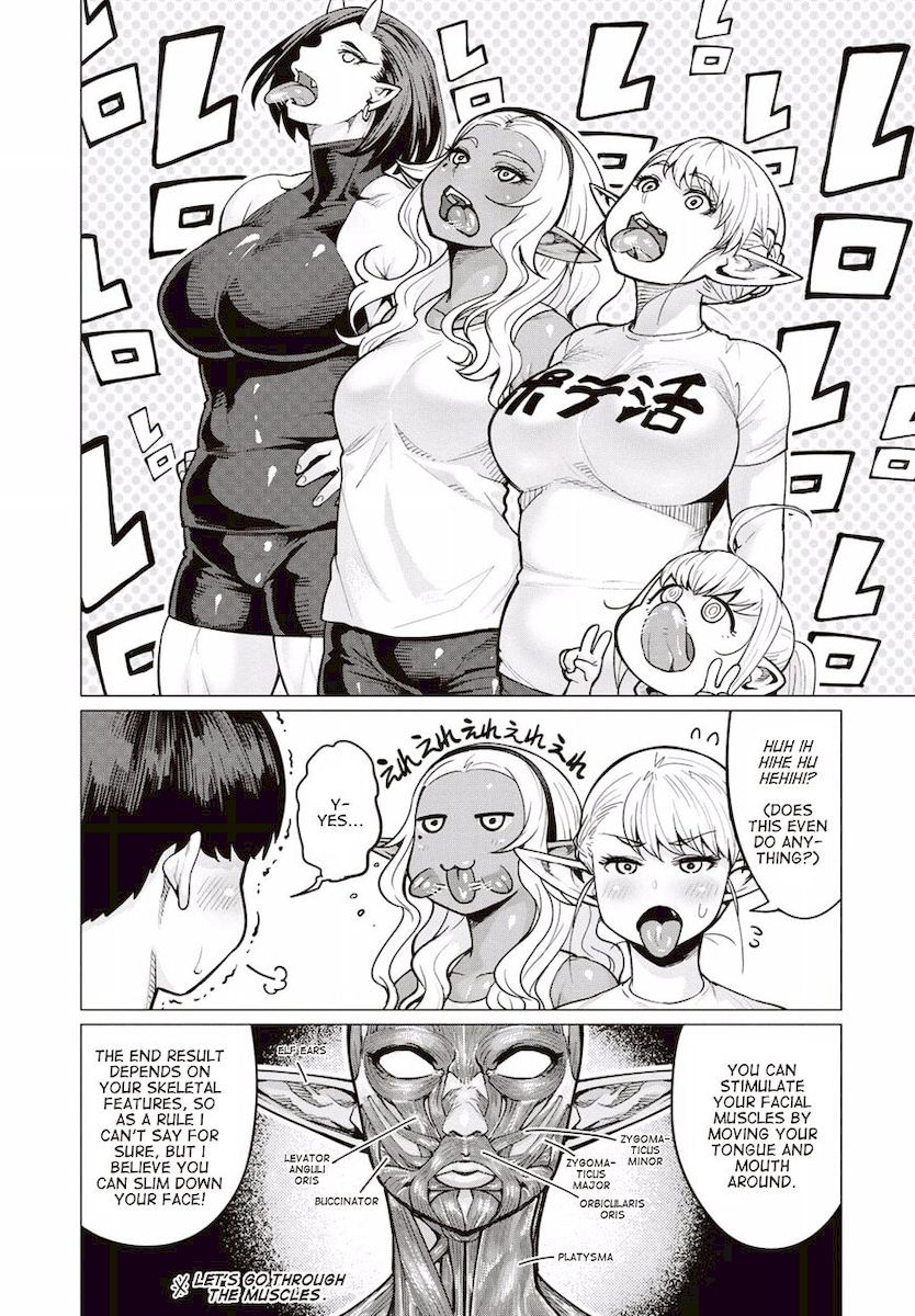 Elf-San Wa Yaserarenai. Chapter 8 Page 22