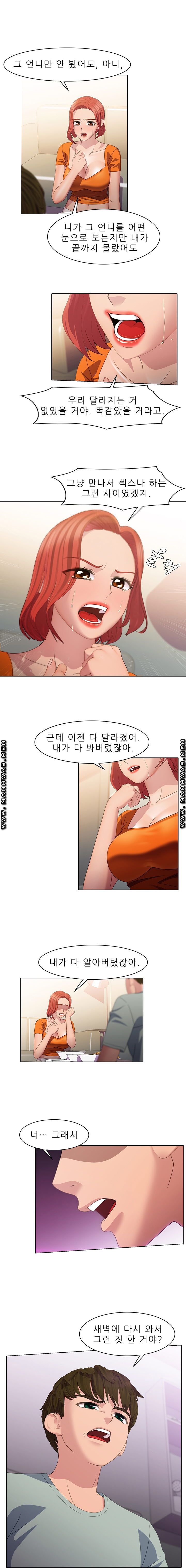 Sister's Friend Raw Chapter 20 Page 3
