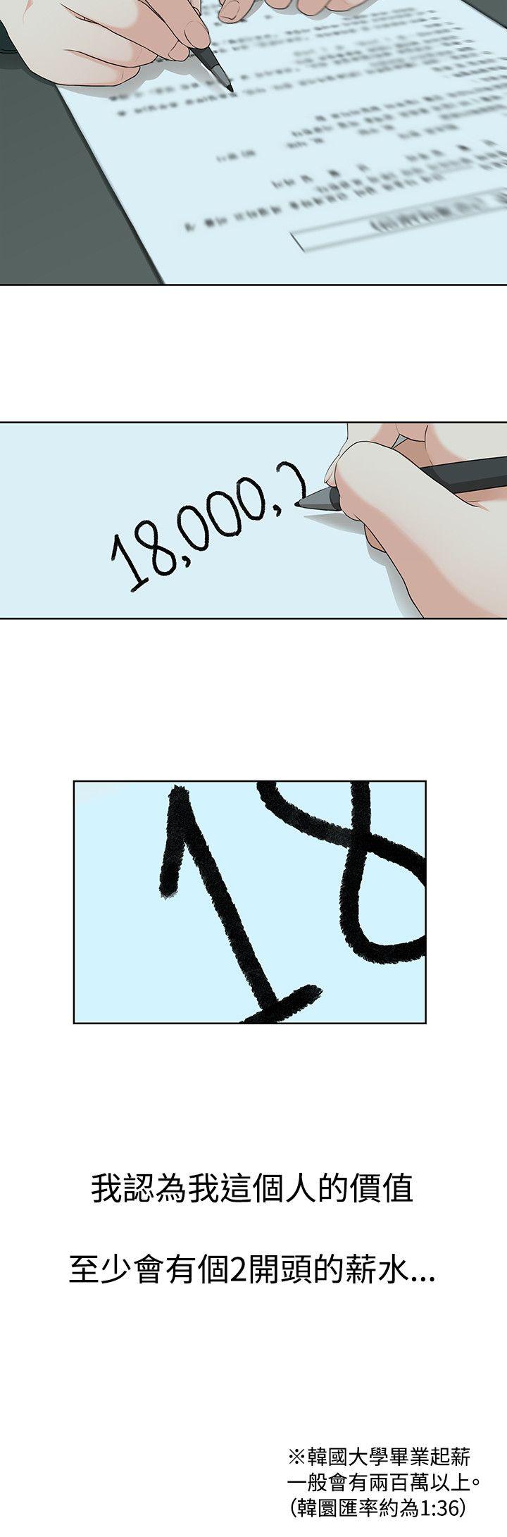 Sai Sai Manhwa Raw Chapter 4 Page 8