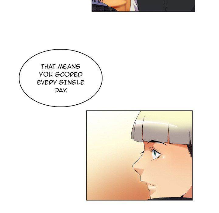 God of App Chapter 42 Page 20