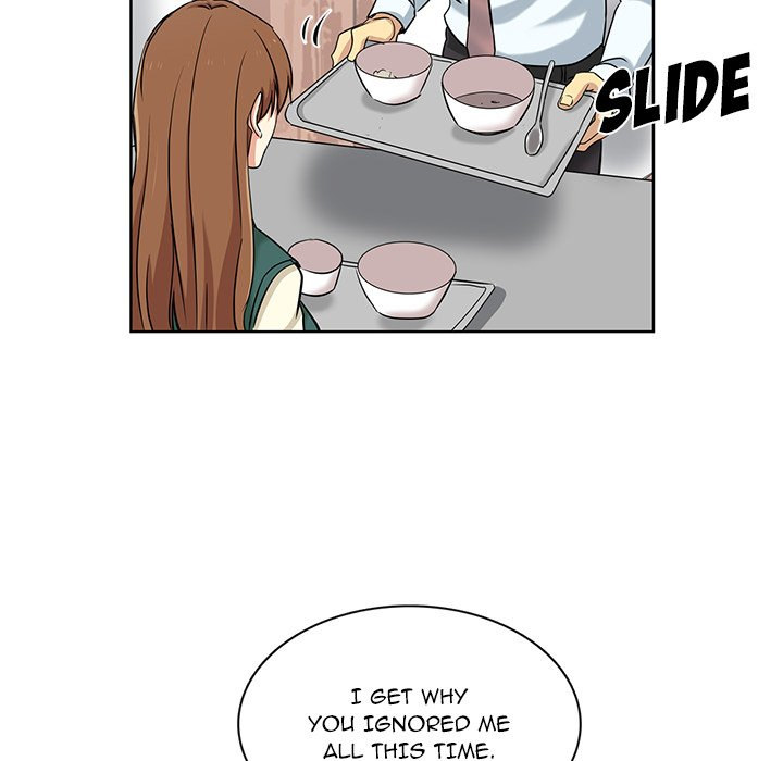 Dangerous Roomies Chapter 26 Page 65