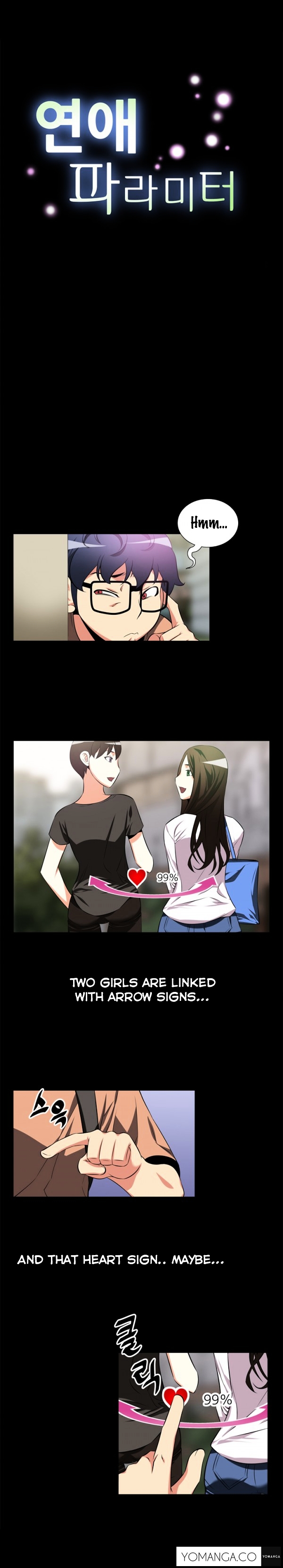 Love Parameter Chapter 7 Page 2