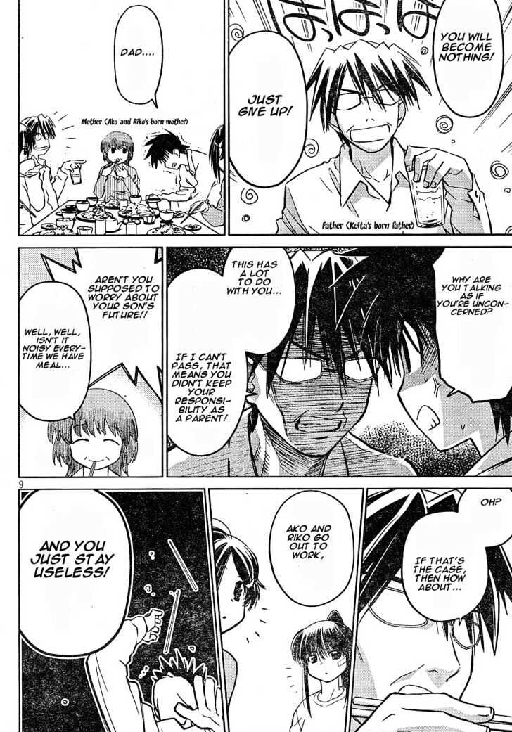 Kiss x Sis Chapter 14.5 Page 7