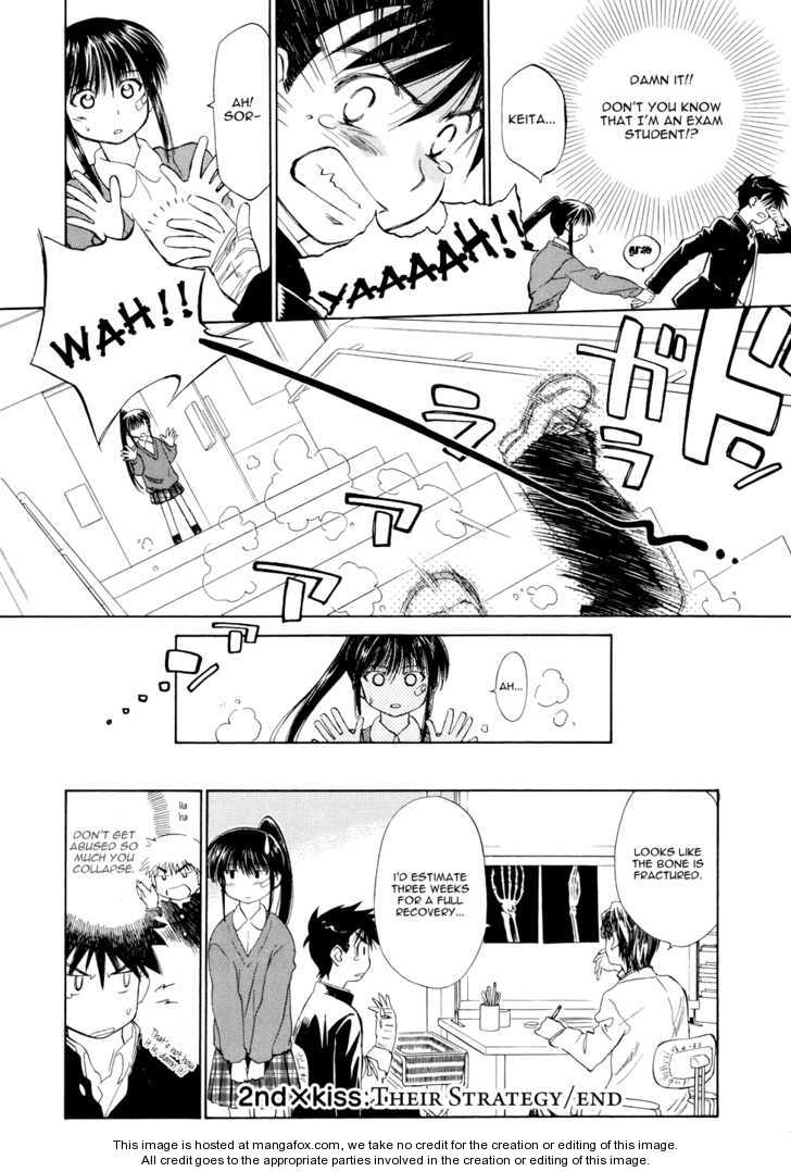 Kiss x Sis Chapter 2 Page 18