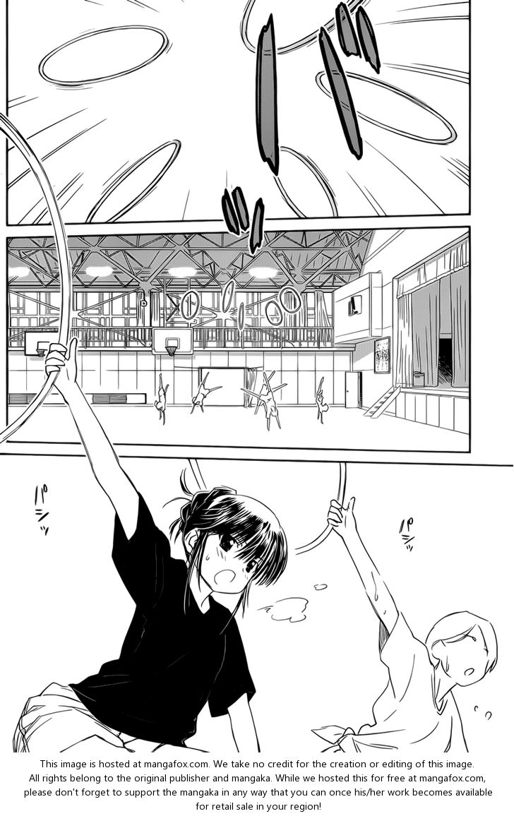 Kiss x Sis Chapter 57 Page 20