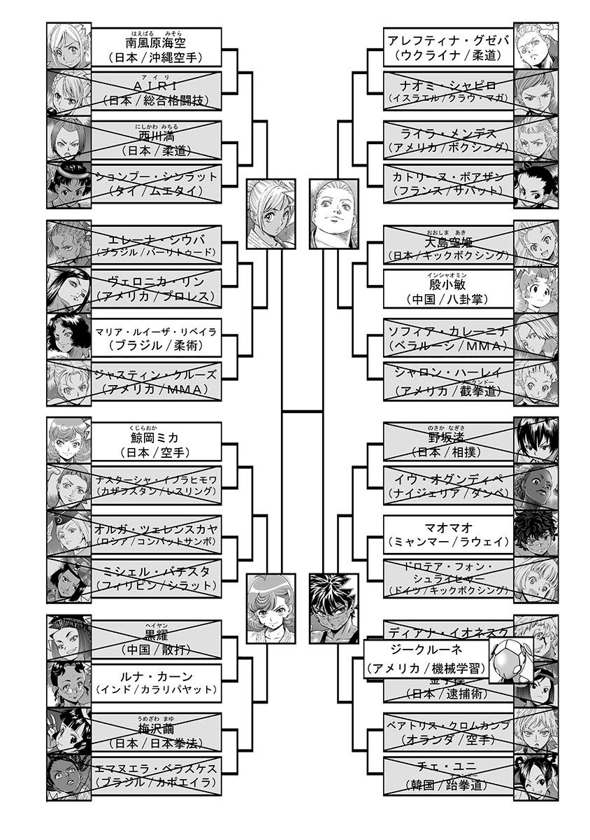 Hagure Idol Jigokuhen Chapter 78 Page 4
