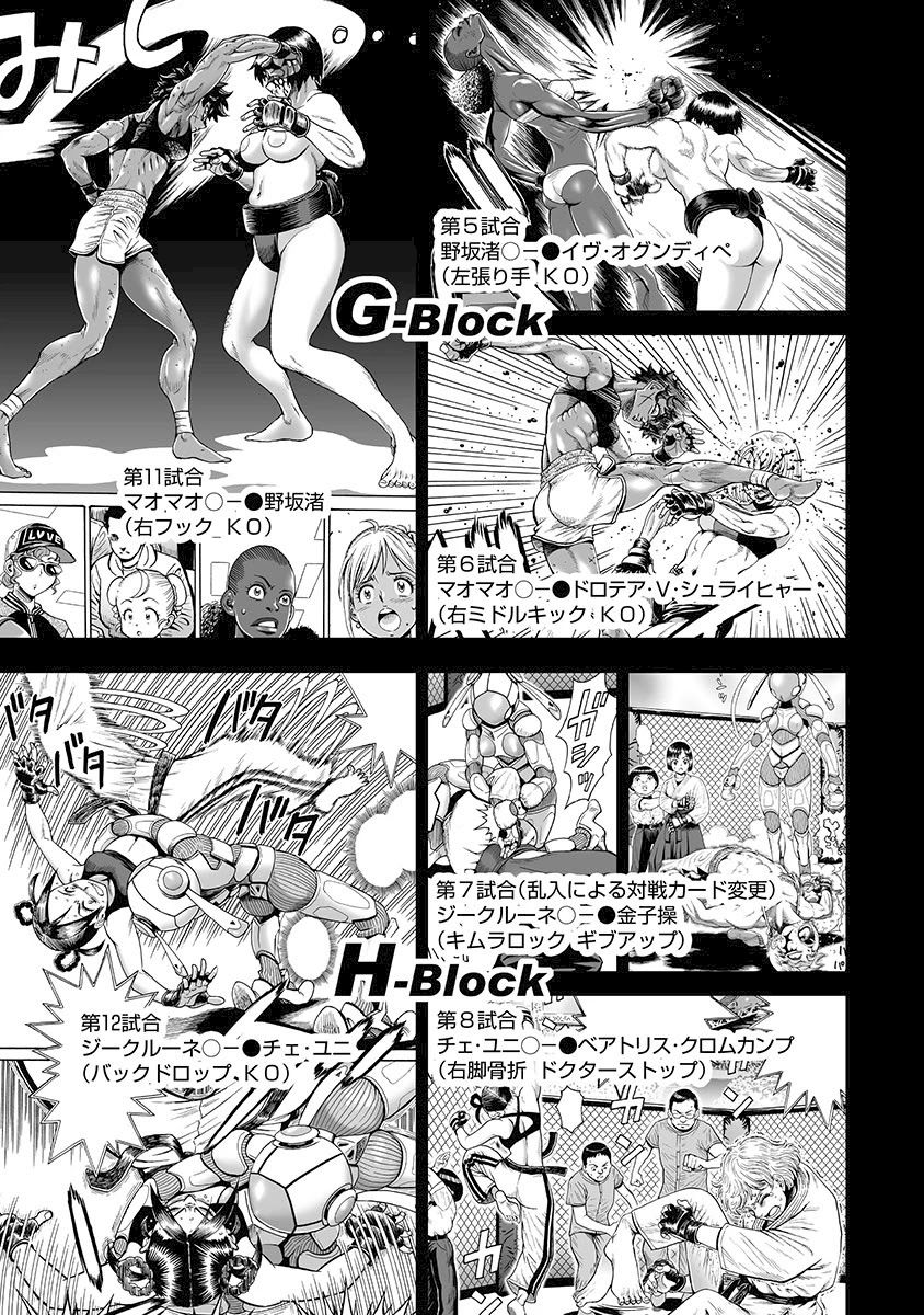 Hagure Idol Jigokuhen Chapter 78 Page 8