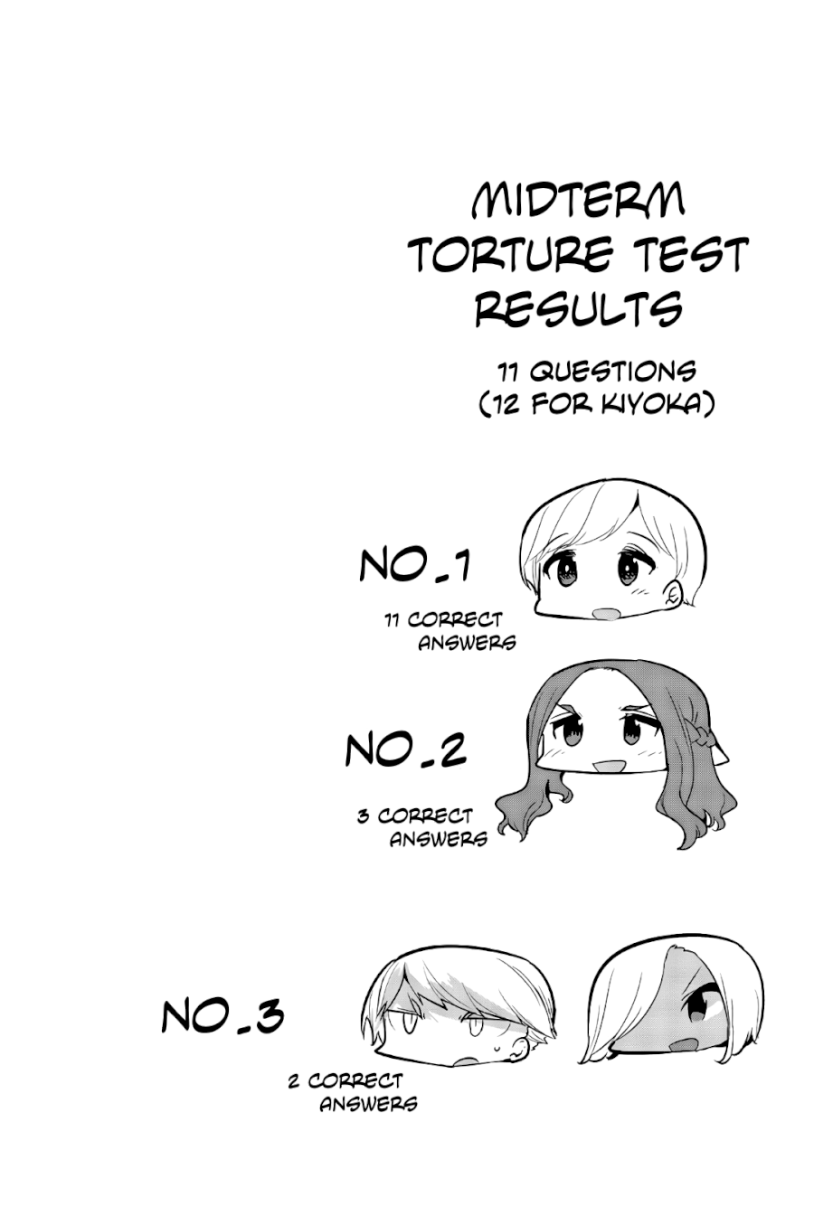 Houkago no Goumon Shoujo Chapter 41: Midterm Torture Test ♥ Page 12