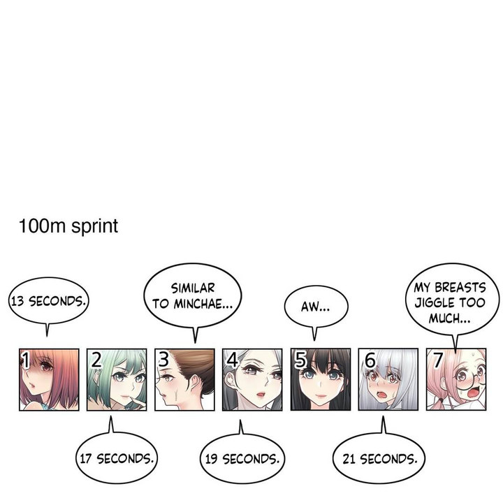 Touch On Chapter 60.5 Page 7