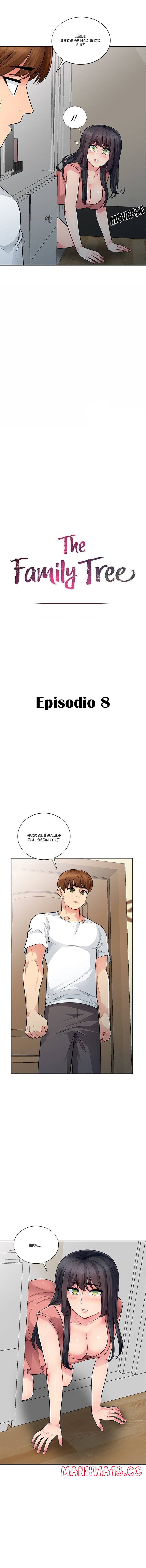 Family Tree Raw Chapter 8 Page 3