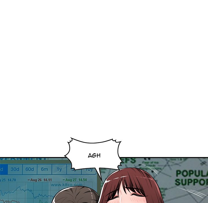 Boss Around Chapter 8 Page 68