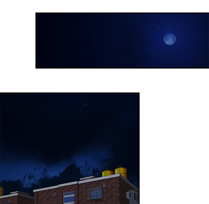 Boss Around Chapter 9 Page 135