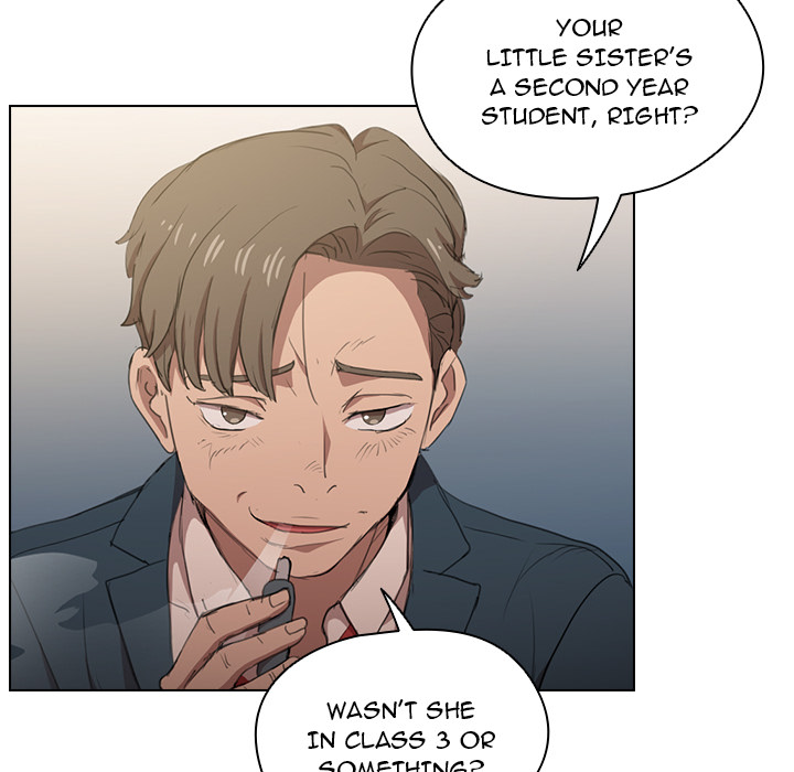 Who Cares If I'm a Loser! Chapter 1 Page 58
