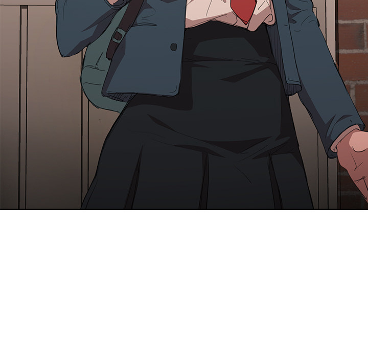 Who Cares If I'm a Loser! Chapter 1 Page 79