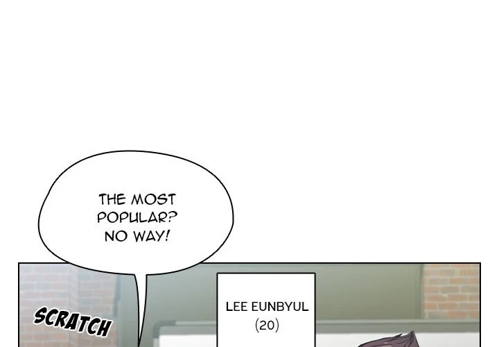 Who Cares If I'm a Loser! Chapter 11 Page 1
