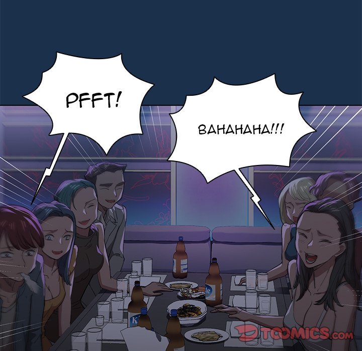 Who Cares If I'm a Loser! Chapter 21 Page 54