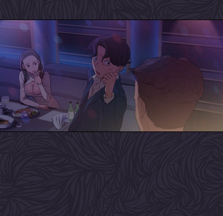 Who Cares If I'm a Loser! Chapter 22 Page 66