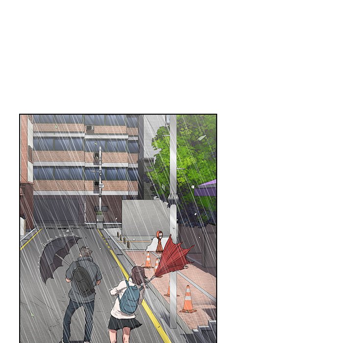 Who Cares If I'm a Loser! Chapter 28 Page 68