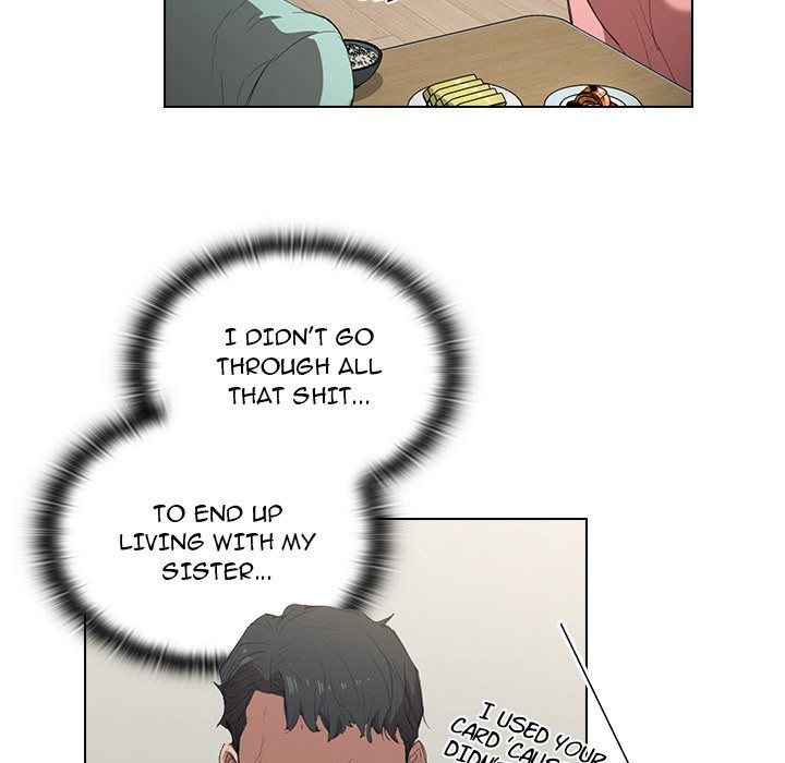 Who Cares If I'm a Loser! Chapter 35 Page 95