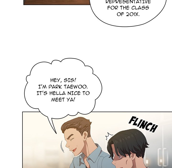 Who Cares If I'm a Loser! Chapter 4 Page 37