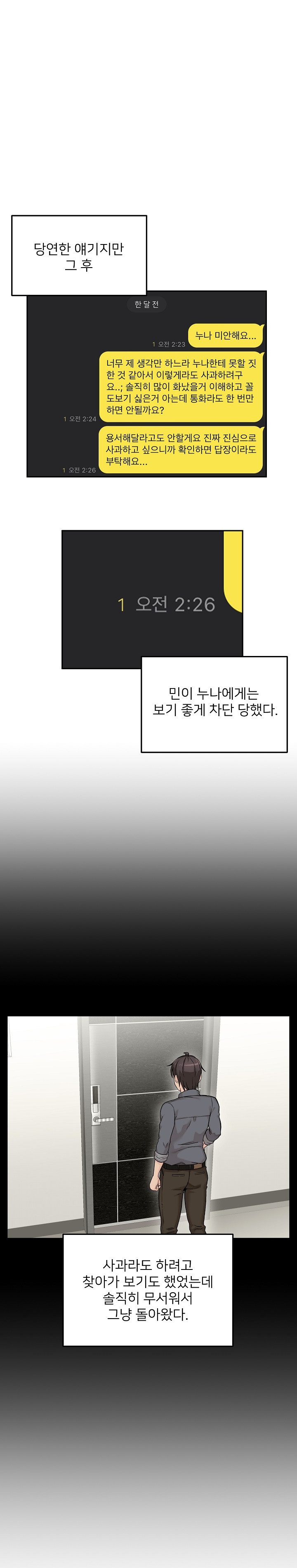 20 Years Old Beyond The Line Raw Chapter 41 Page 2