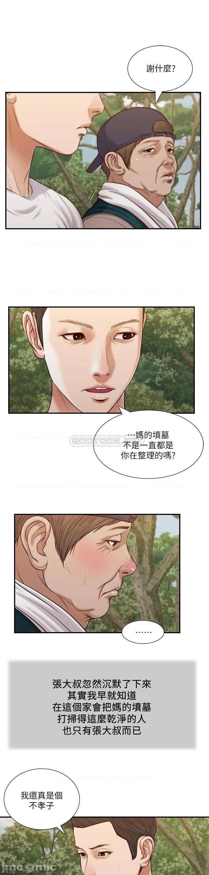 Concubine Raw Chapter 63 Page 21